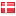 bergsolution.dk hosted country